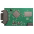 FPGA VGA Controller Template