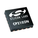 CP2102N-A02-GQFN20