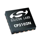 CP2102N-A02-GQFN20