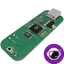 Raspberry Pi Pico | End-to-end AI Design Tutorial [Example]