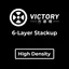 VictoryPCB 6 Layer HDI Stackup Template