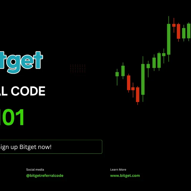 bitget-referral-code-guide-for-2025