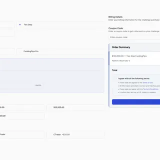 Funding Pips Discount