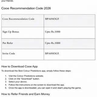 Cooe Recommendation Code February 2026: BPA8M3G5
