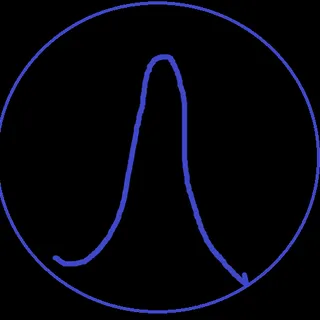 Acromatic Technologies Pvt. Ltd.