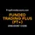 fundedtradingplus-coupons