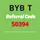 bybit-referralcode-50394-bestcode
