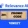relevanceaipromocode