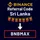 binance-referral-code-sri-lanka